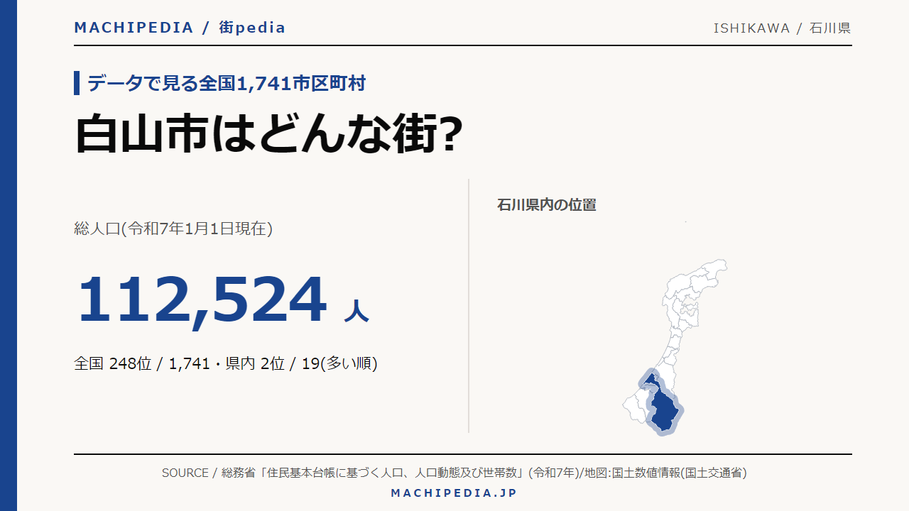 白山市(石川県)の人口・統計データのアイキャッチ画像